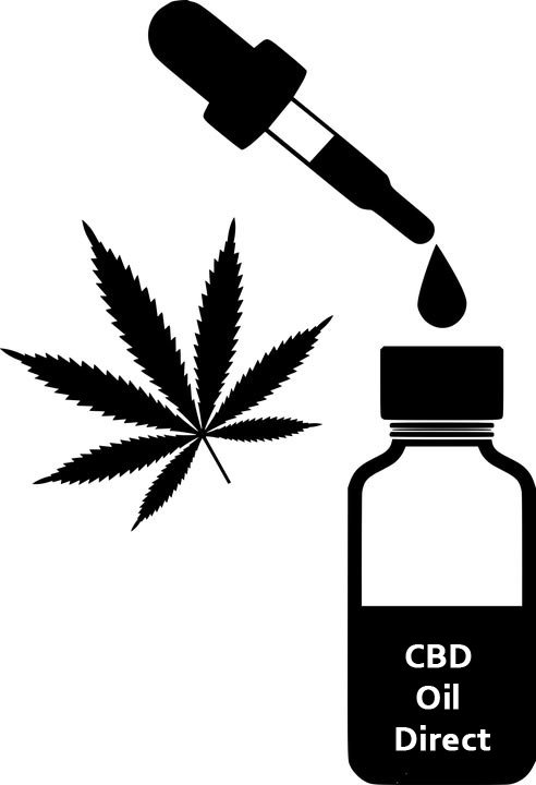 CBD Oil Direct