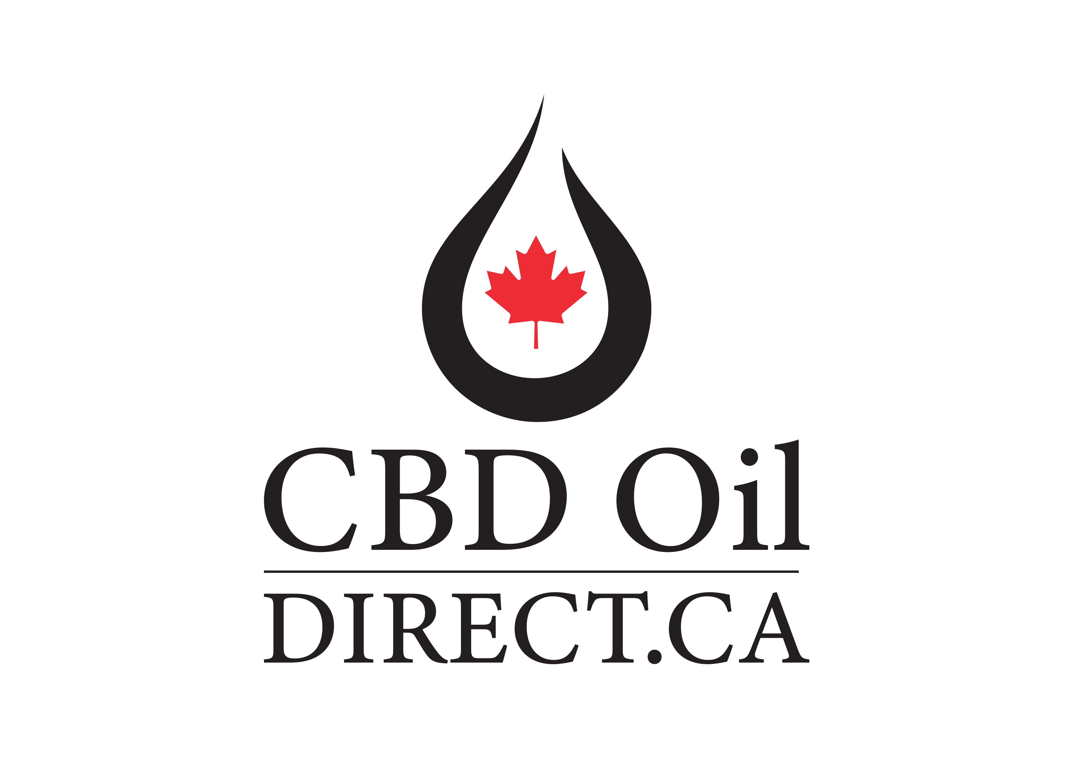 visualize logo for best online dispensary for CBD oil in Winnipeg