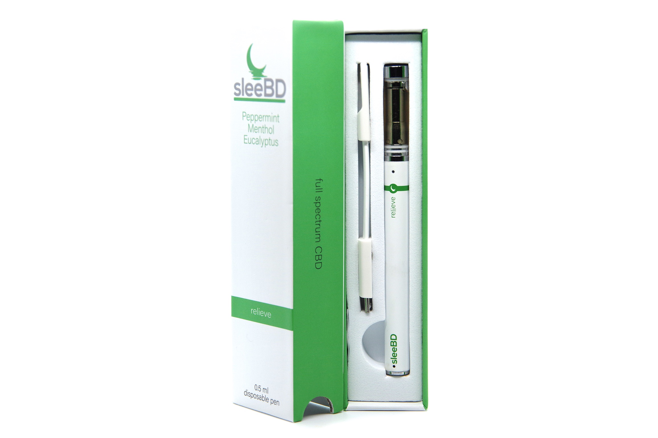 visualizes optimal cbd oil dosage in vape pen form