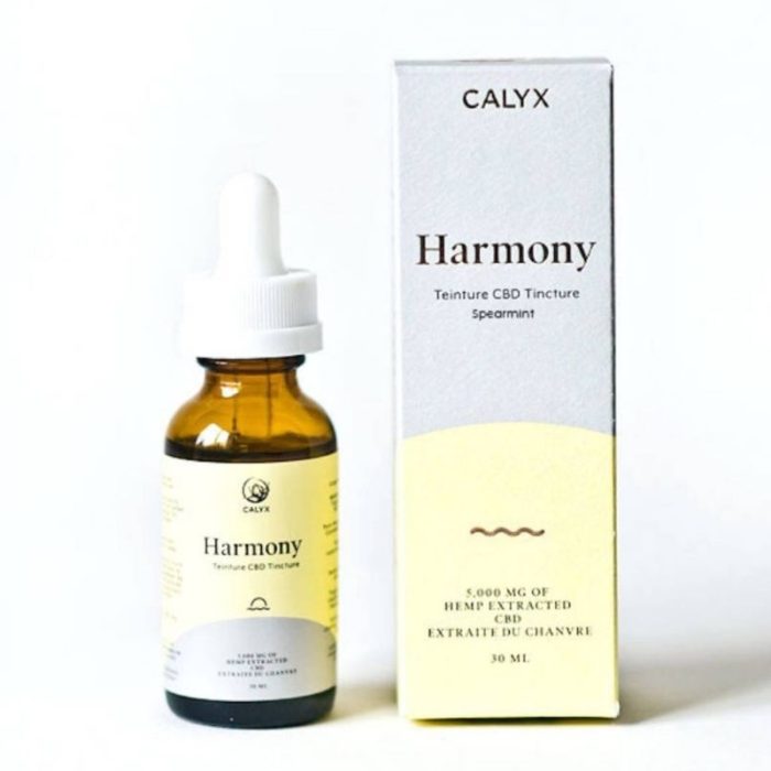 Visualize Spearmint CBD tincture