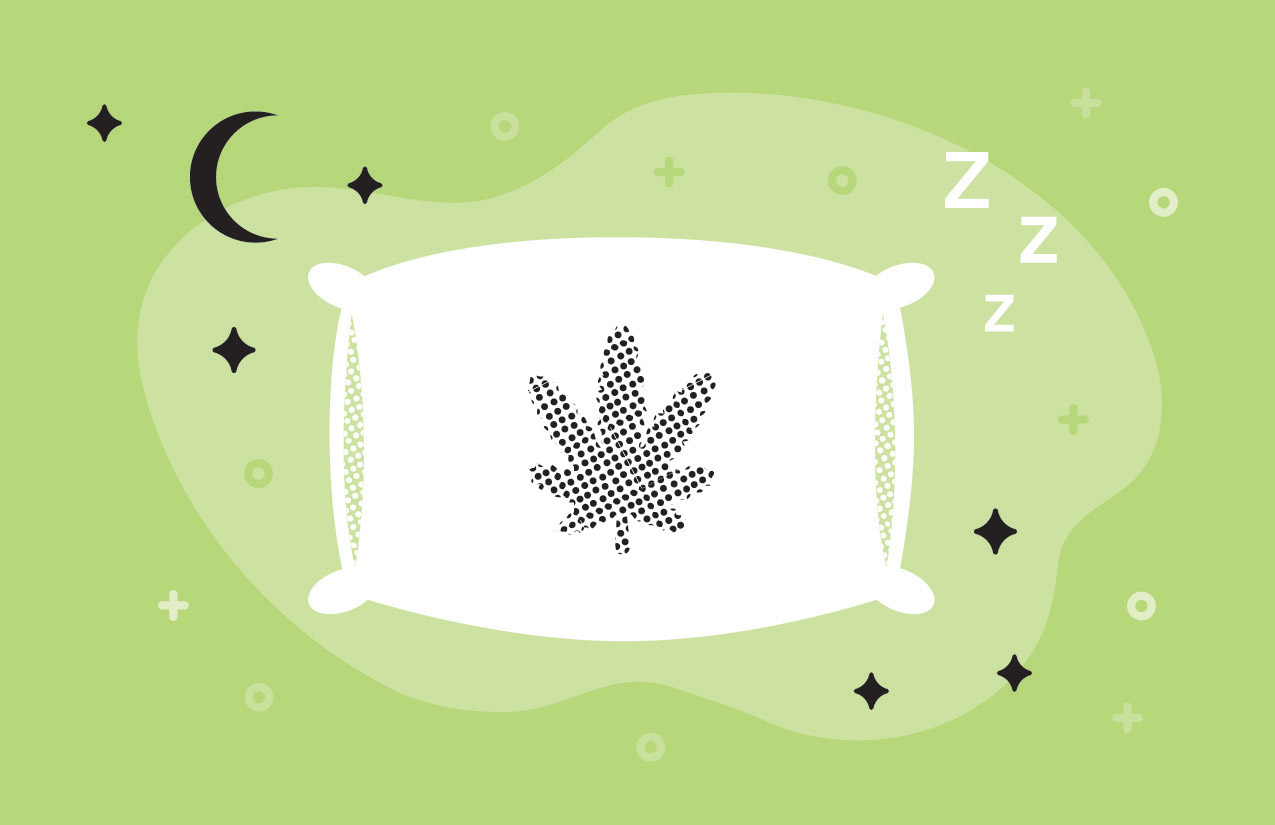 analogizes relationship between marijuana and sleep