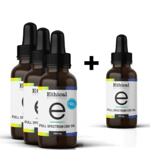 visulizes contents of 90-day supply pack full spectrum cbd oil, Ethical Botanicals